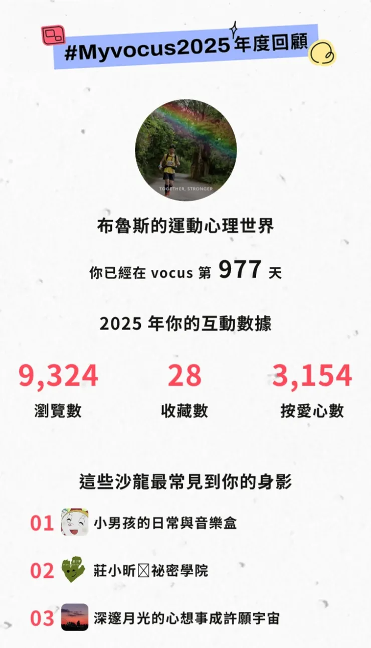 vocus｜新世代的創作平台