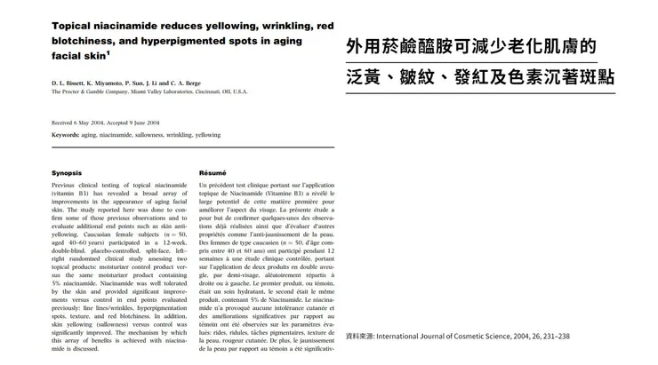 菸鹼醯胺(維他命B3)自然素顏美到發光!挑戰30天「菸鹼醯胺(維他命B3)」六大臉部保養功效大公開