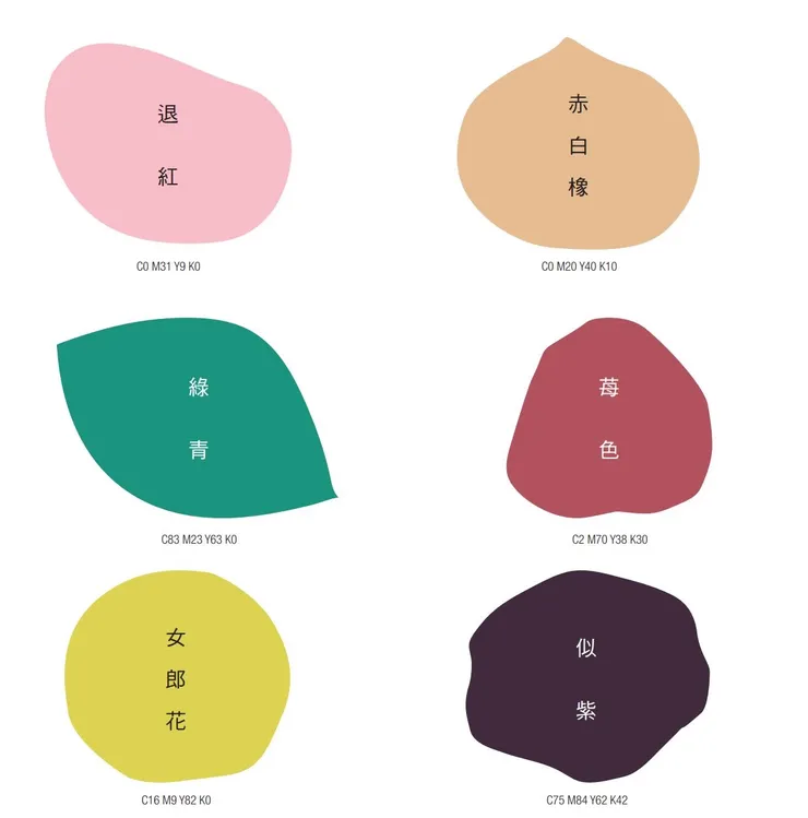 （圖／原點出版《日本包裝設計的商機&賣點》）