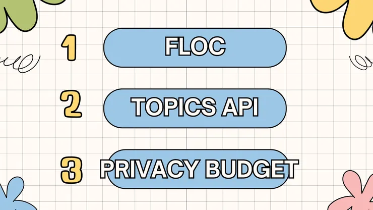 今天先介紹這3位選手,其他的核心技術我們日後會再開一集爲大家說明的