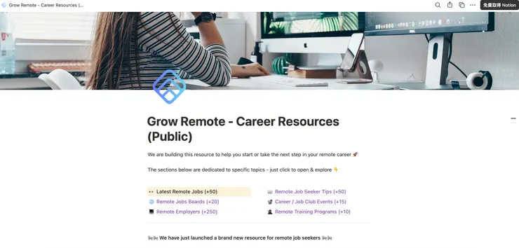 Notion 的基本版型。