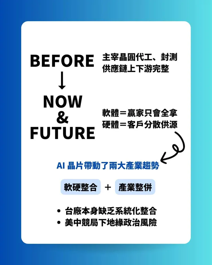 AI 晶片帶動了兩大產業趨勢