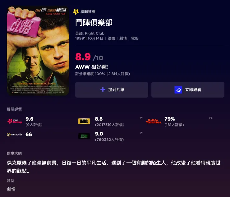 vocus｜新世代的創作平台