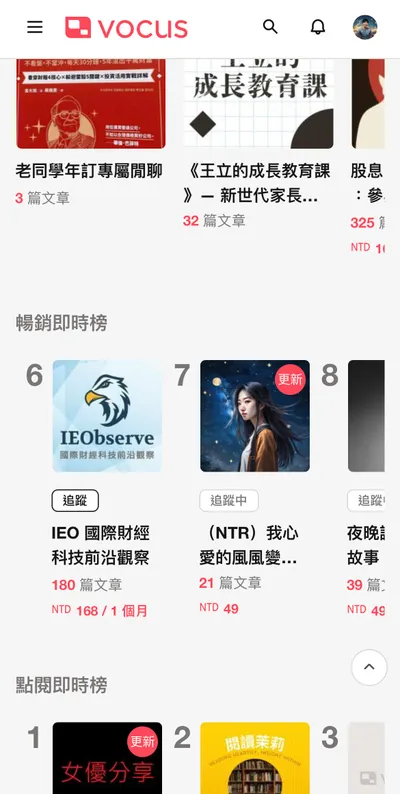 🎊第七名🎉 謝謝大家🙏❤️