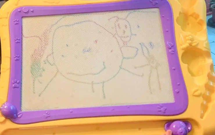 你的喜怒哀樂是甚麼呢？