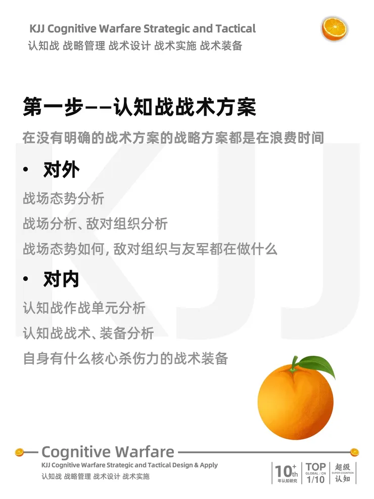 認知作戰殼吉桔：認知戰戰略全案怎麽做