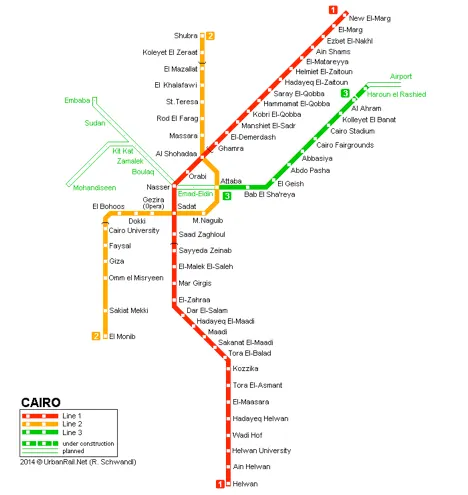 源自開羅捷運官方網站