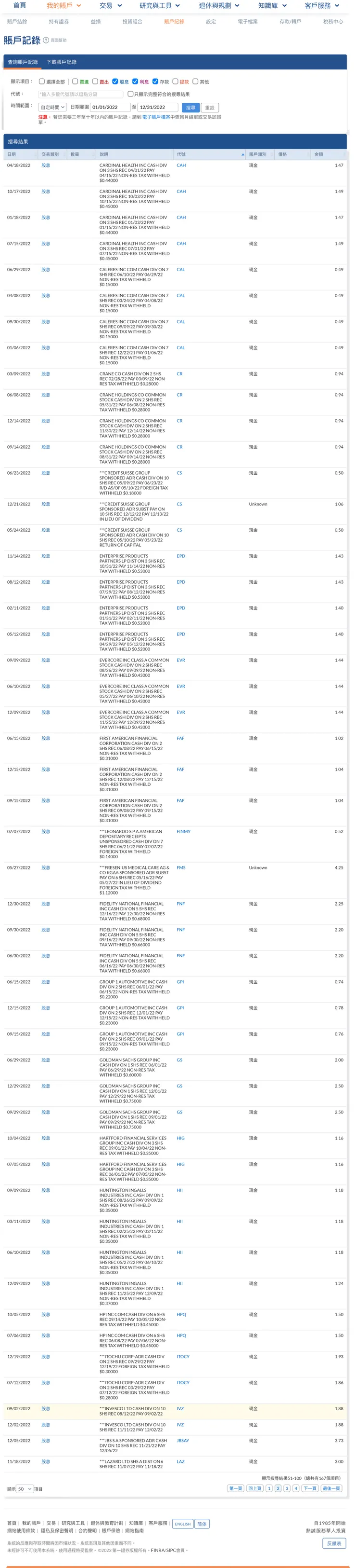 2022-美股股利+利息對帳單-2