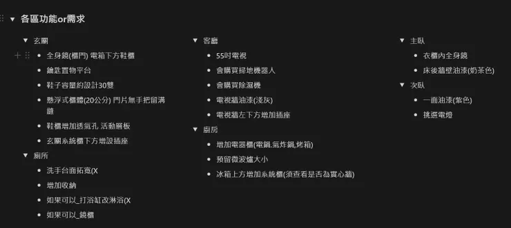 事先想好需求可以便於跟設計師溝通噢！