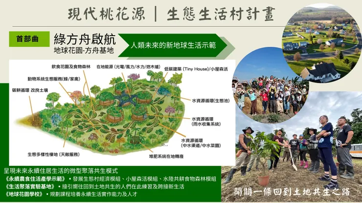 地球花園方舟基地——農村轉型生態生活村的「推動引擎（火爐）」