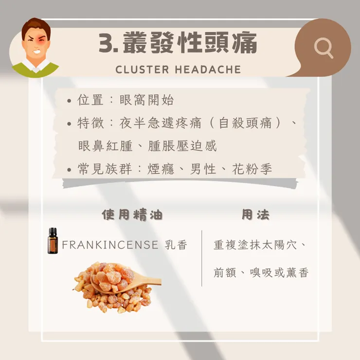 叢發性頭痛
