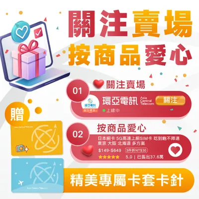 【2026最新】歐洲eSIM推薦哪家?PTT/Dcard評價整理+吃到飽方案比較