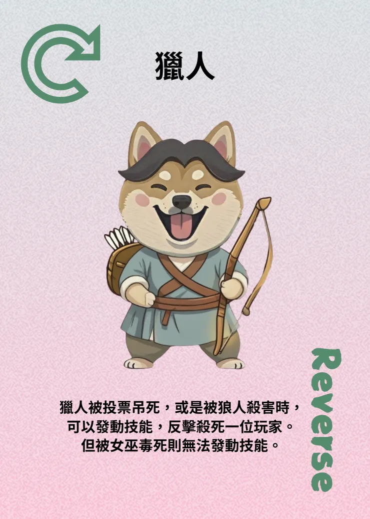 狼人殺-角色介紹-獵人