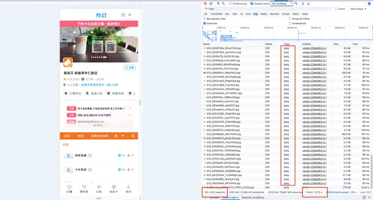 圖二、網頁請求