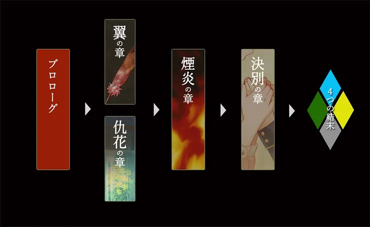 官網的圖只有找到日文的