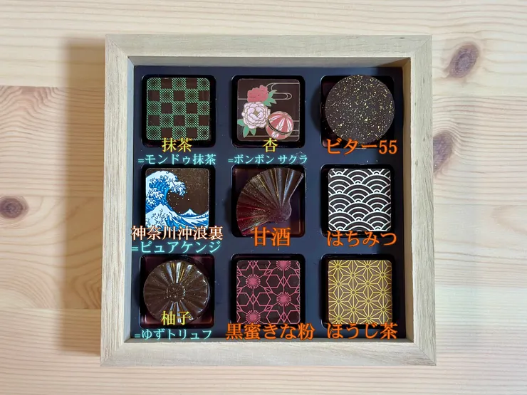 根據店家官方IG，整理了所買的9塊朱古力盒裝，裡頭什麼味道對應劇中的朱古力