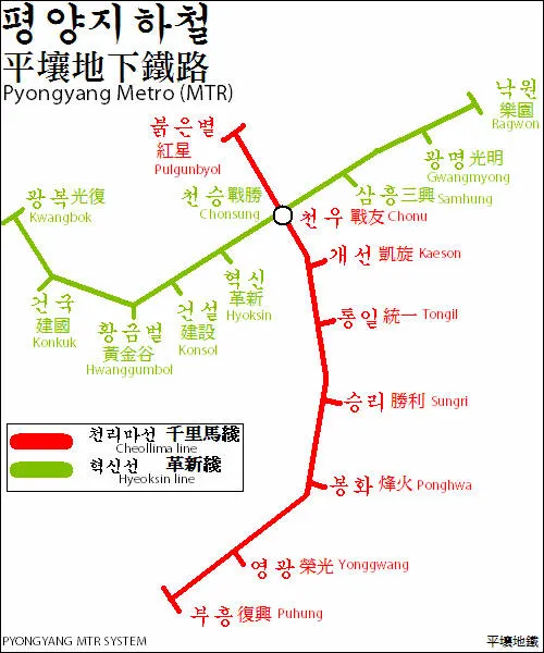 平壤地鐵 Pyongyang Metro