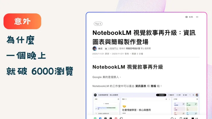 vocus|新世代的創作平台