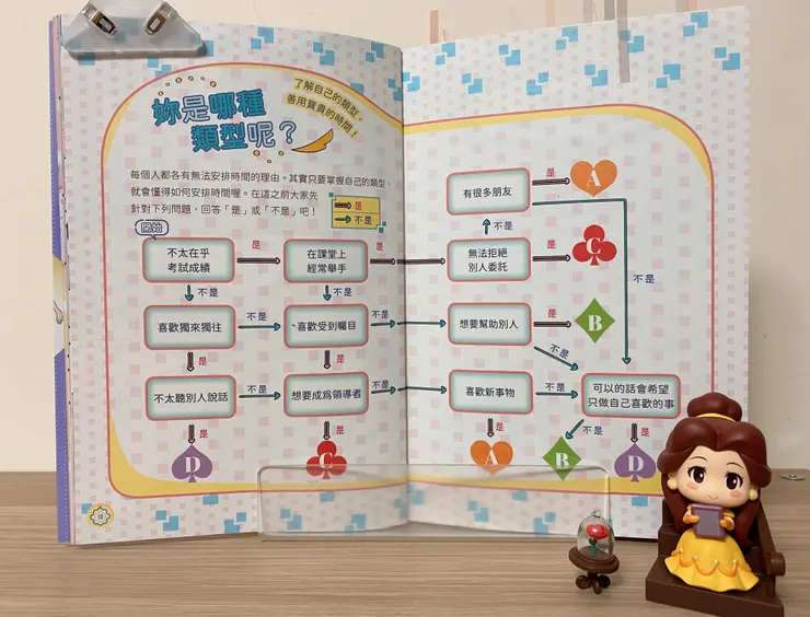 貝兒也是公主唷