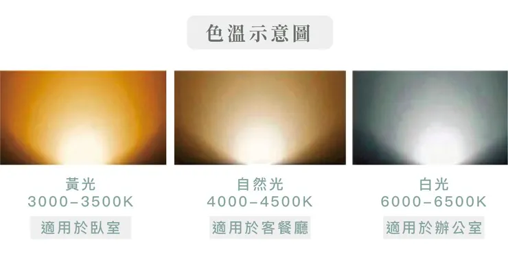 高雄軟裝推薦.高雄軟裝設計推薦.Channel Deco伽宜諾居家風格