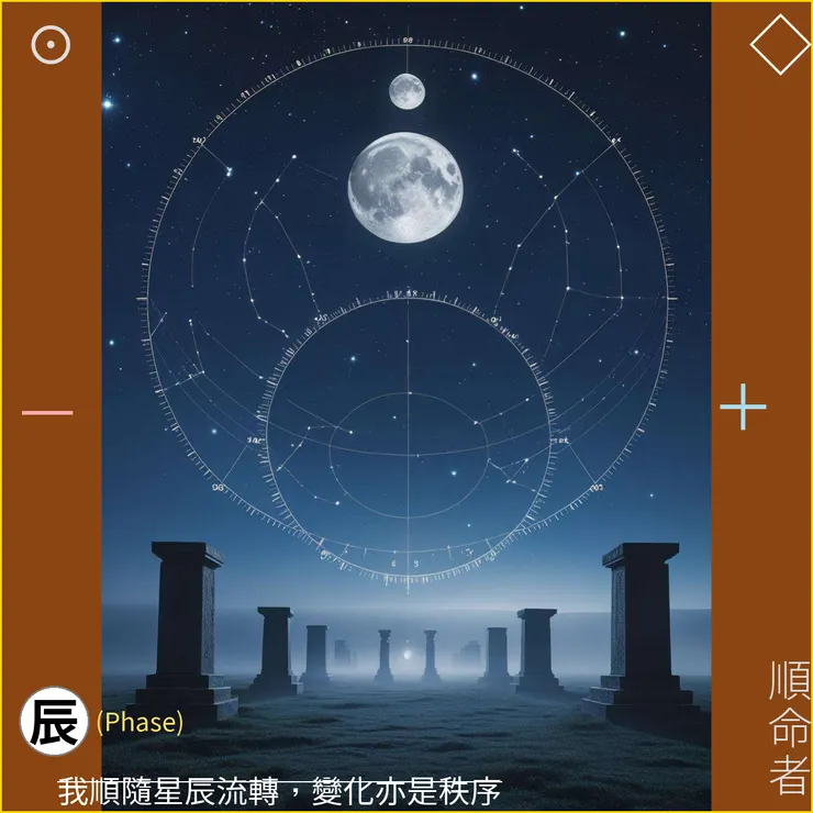 「辰」之符文