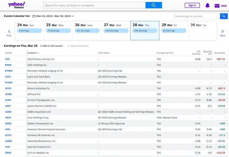 （Yahoo finance財報財測日程表／資料來源：Yahoo finance）