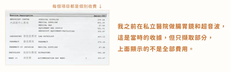 收據僅供參考，實際費用依每個人治療而不同
