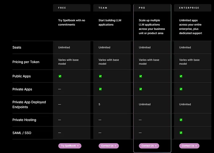 Image credit: Scale AI