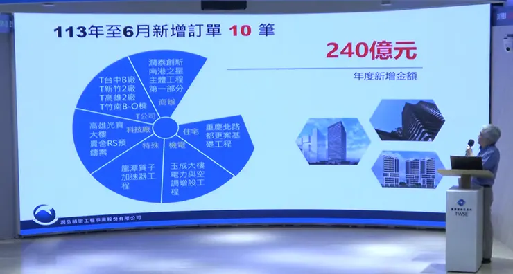 來源：台灣證券交易所 YT 截圖