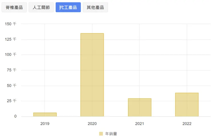 This image has an empty alt attribute; its file name is image-7.png