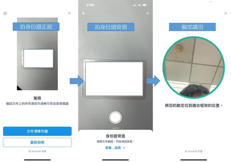 XREX交易所|最新2024年註冊教學,教你KYC身份驗證 + 銀行綁定