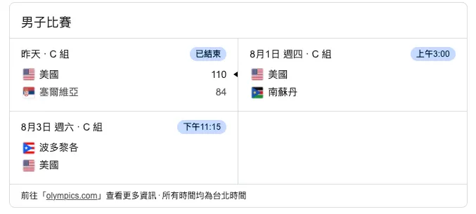 賽程表