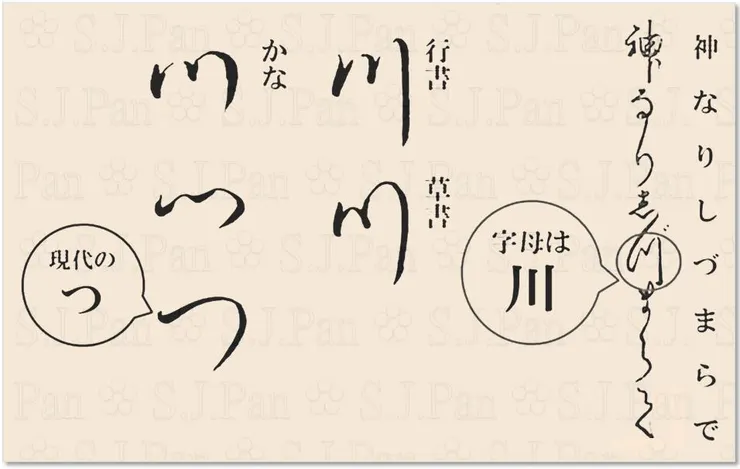 平假名「つ」的字源是「川」。
