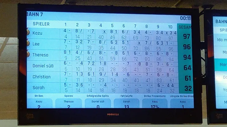 最後一局被日本同學逆轉，有種中華台北在棒球國際賽被逆轉的感覺（？