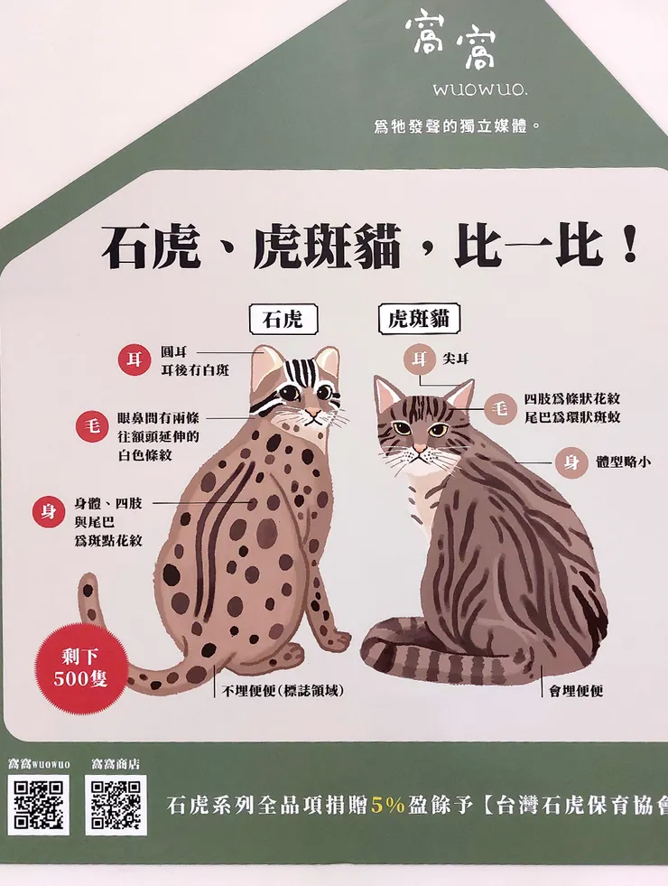 ▲西湖服務區「里山森林魔法村」/圖片來源:Betty's Jump Diary