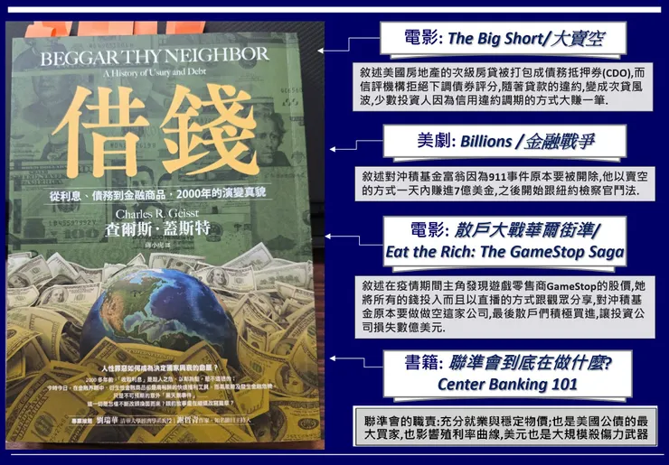 資料供大家參考!(圖片翻拍自"借錢" 書籍,非營利使用)