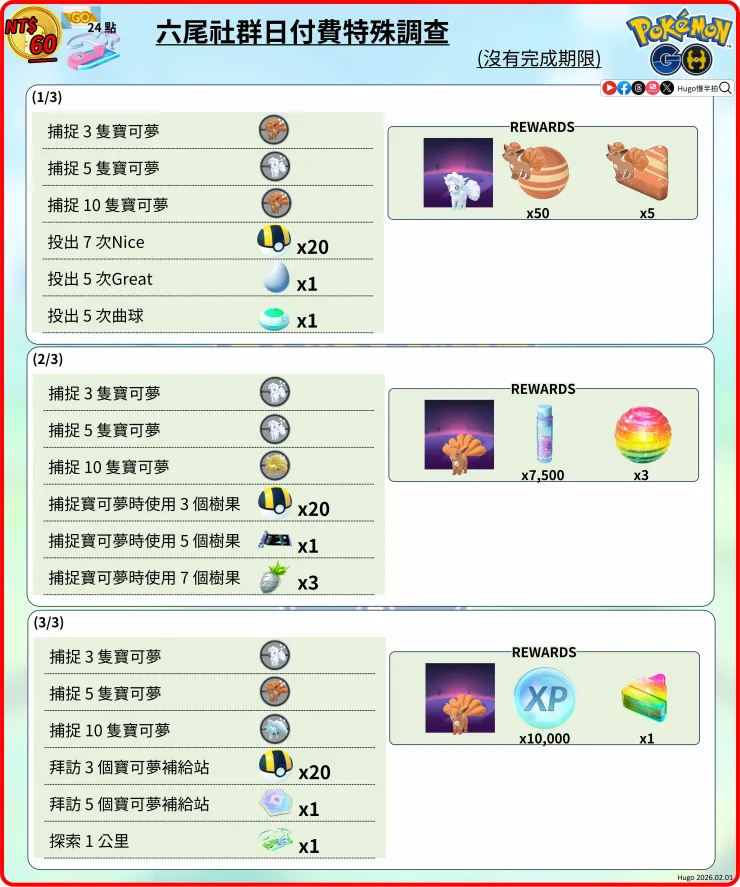 vocus|新世代的創作平台