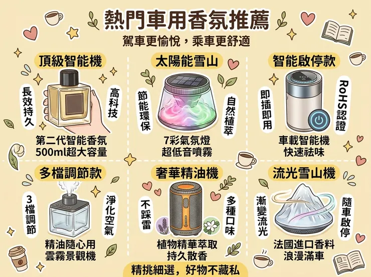 【車用香氛機推薦】告別車內悶臭味！Dcard/PTT嚴選評比：除臭/持久留香，精油噴霧香氛機/雲霧觀景香薰機