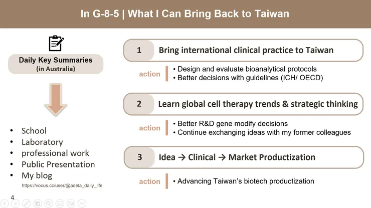 Figure 4. PPT範例-Future (艾德拉|下班後日常)