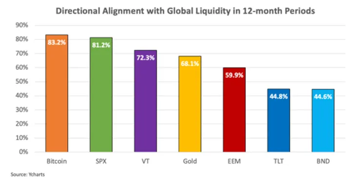  Sam Callahan 編寫，並由 Lyn Alden 委託和指導