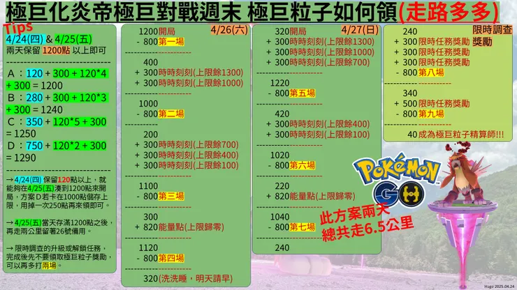 極巨化炎帝 走路多多