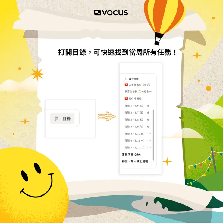 如果想快速找到當周所有任務，歡迎使用目錄傳送門！