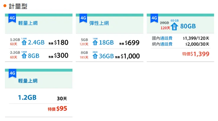 4G計量型