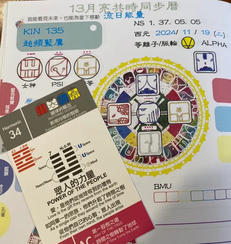 2024.11.19馬雅流日