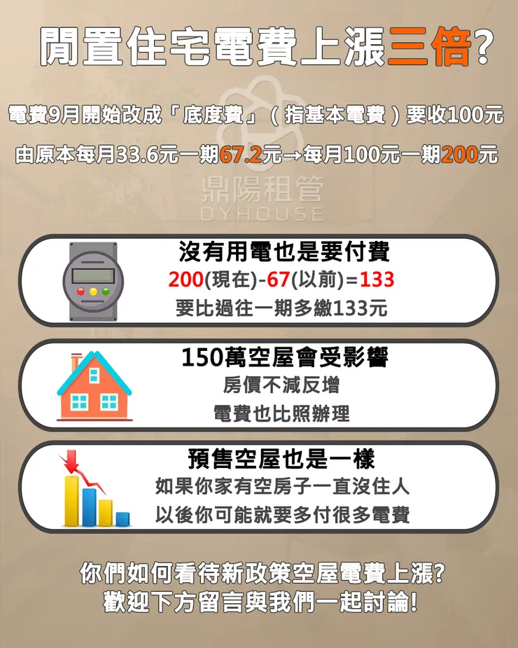 空屋電費新制