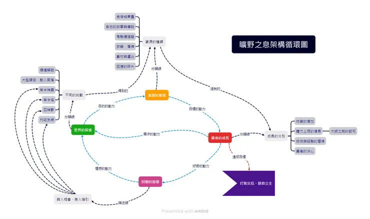 有點糊、有點大、還有商標,還請忍耐一下。