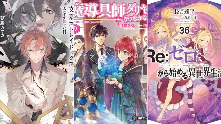 文豪Stray Dogs | 魔導具師妲莉亞永不妥協9 | Re:從零開始的異世界生活36