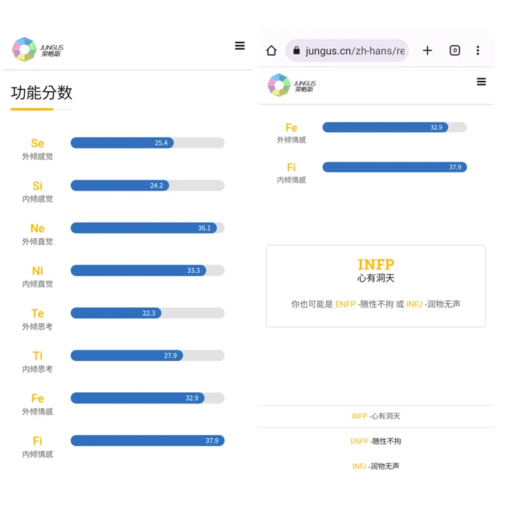 分ㄉ更詳細了呢～