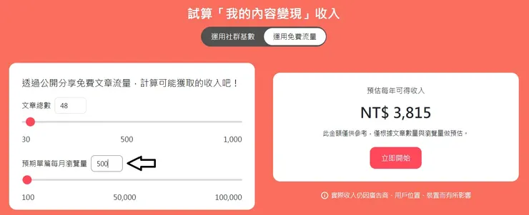 vocus｜新世代的創作平台