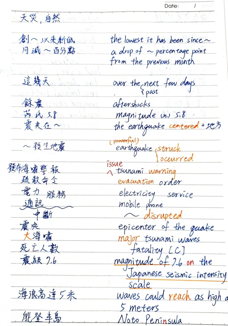 不熟的單字及用法